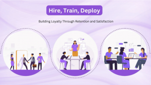 Read more about the article Why the HTD Model Boosts Retention and Employee Satisfaction